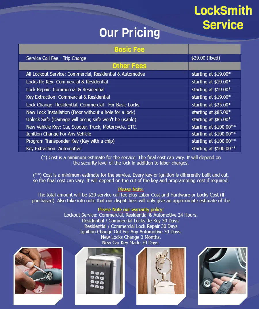 Advantage Locksmith Store Taylor, MI 313-879-0880